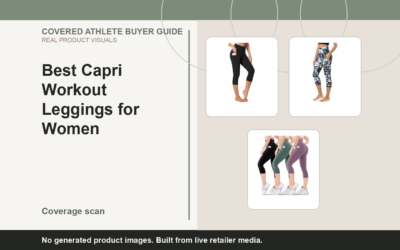 Covered Athlete real-product banner for Best Capri Workout Leggings for Women (2026)