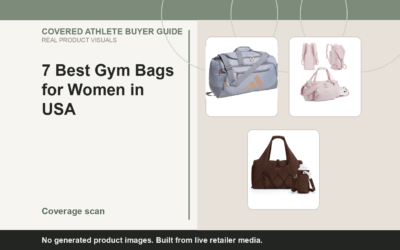 Covered Athlete real-product banner for 7 Best Gym Bags for Women in USA (2026)