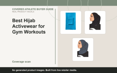 Covered Athlete real-product banner for Best Hijab Activewear for Gym Workouts (2026)