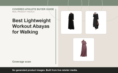 Covered Athlete real-product banner for Best Lightweight Workout Abayas for Walking (2026)