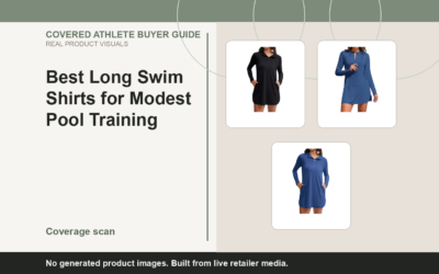 Covered Athlete real-product banner for Best Long Swim Shirts for Modest Pool Training (2026)