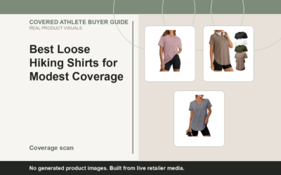 Covered Athlete real-product banner for Best Loose Hiking Shirts for Modest Coverage (2026)