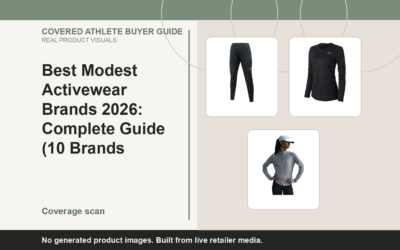 Covered Athlete real-product banner for Best Modest Activewear Brands 2026: Complete Guide (10 Brands Reviewed)