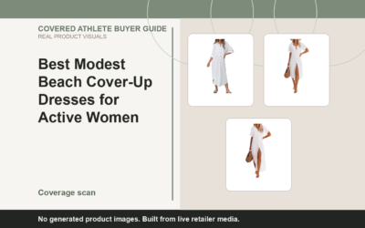 Covered Athlete real-product banner for Best Modest Beach Cover-Up Dresses for Active Women (2026)