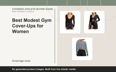 Covered Athlete real-product banner for Best Modest Gym Cover-Ups for Women (2026)