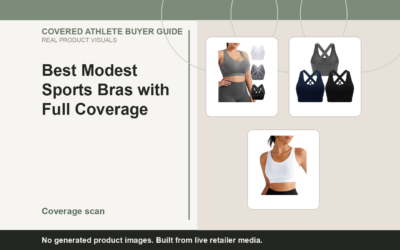 Covered Athlete real-product banner for Best Modest Sports Bras with Full Coverage (2026)