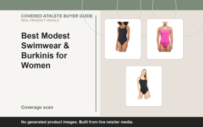 Covered Athlete real-product banner for Best Modest Swimwear & Burkinis for Women (2026)