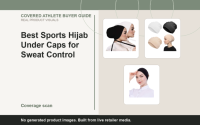 Covered Athlete real-product banner for Best Sports Hijab Under Caps for Sweat Control (2026)