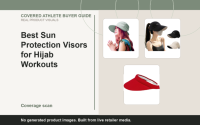 Covered Athlete real-product banner for Best Sun Protection Visors for Hijab Workouts (2026)