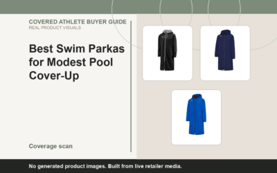 Covered Athlete real-product banner for Best Swim Parkas for Modest Pool Cover-Up (2026)