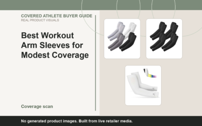 Covered Athlete real-product banner for Best Workout Arm Sleeves for Modest Coverage (2026)