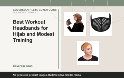 Covered Athlete real-product banner for Best Workout Headbands for Hijab and Modest Training (2026)