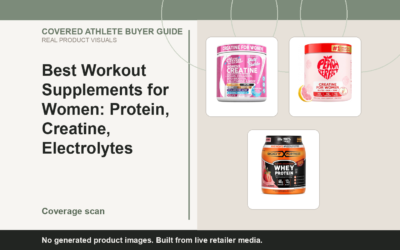 Covered Athlete real-product banner for Best Workout Supplements for Women: Protein, Creatine, Electrolytes Compared (2026)