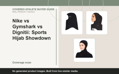 Covered Athlete real-product banner for Nike vs Gymshark vs Dignitii: Sports Hijab Showdown (2026)